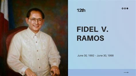 fidel ramos achievements|Fidel Ramos' achievements as president and public servant  .